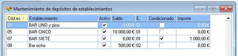 remesa de transferencia 1